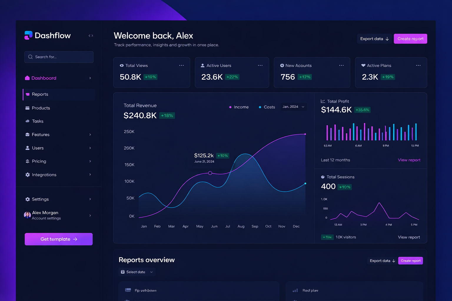E-Commerce Platform